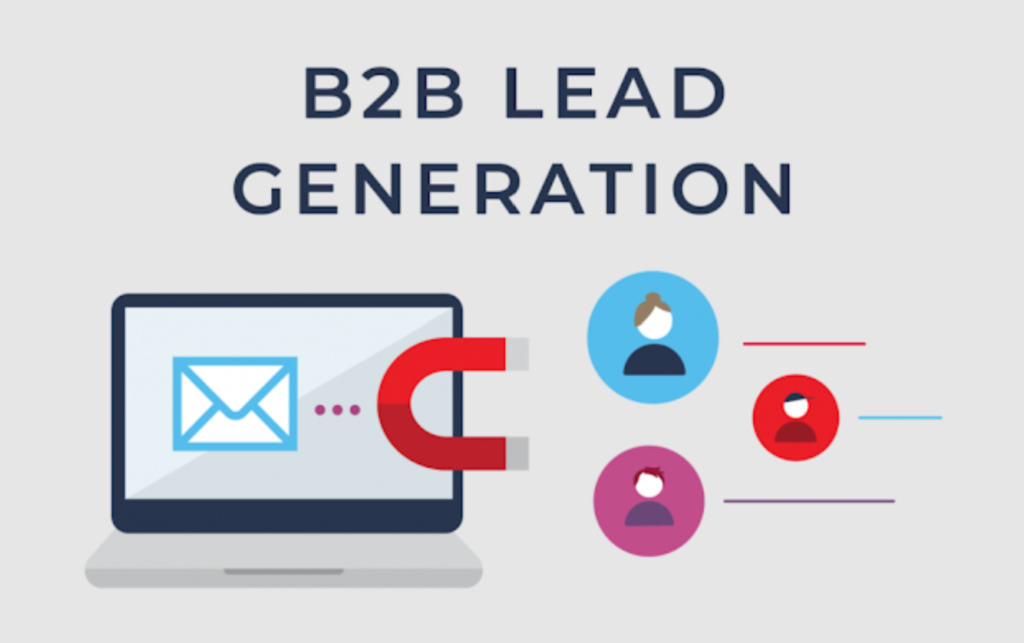 b2b lead generation